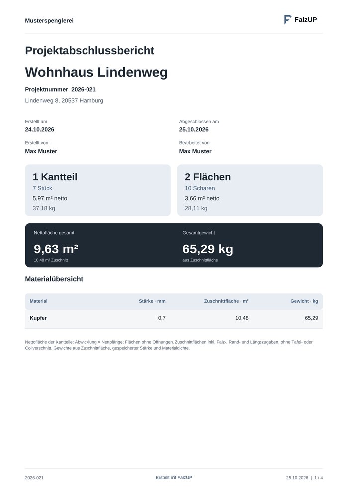 Seite 1 des Projektabschlussberichts der Demo-Firma: Nettofläche 9,63 m², Gesamtgewicht 65,29 kg, Materialübersicht Kupfer